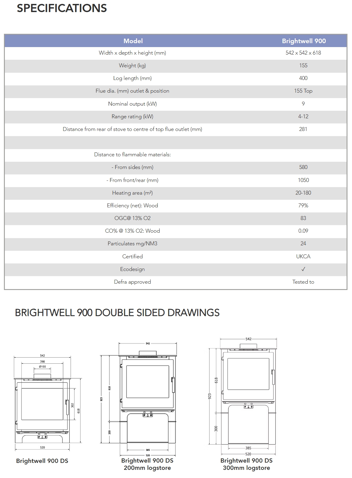 Brightwell 900 Double Sided Multi Fuel Stove - Image 3